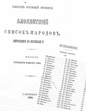 Обложка Алфавитный список народов, обитающих в Российской Империи. 1895 г.